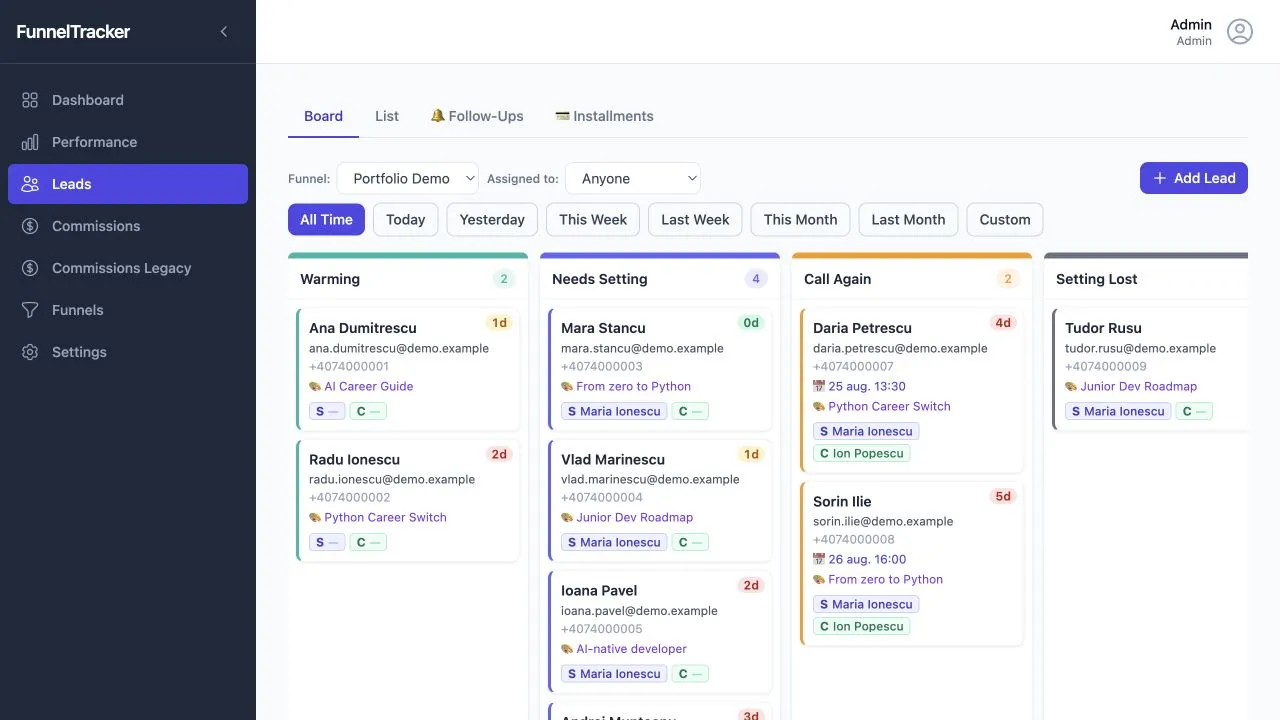 FunnelTracker sales workflow with a populated lead-stage board and a lead details workspace containing campaign source, assignments, call details, answers and activity.